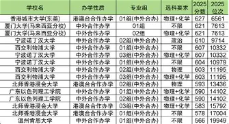 东契奇姆巴佩获得西甲金引热议(法媒称姆巴佩与女子自愿发生关系)